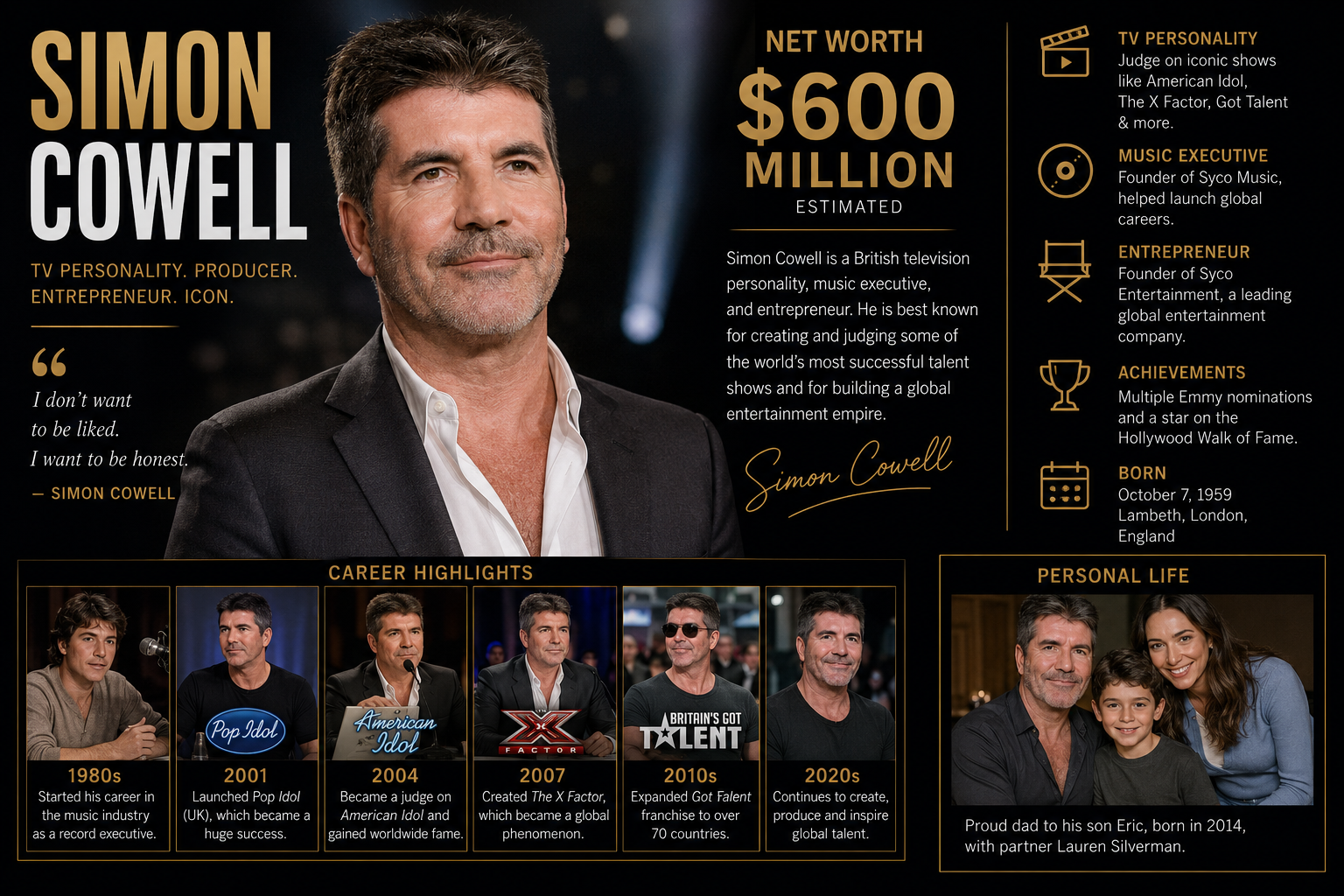Simon Cowell Net Worth