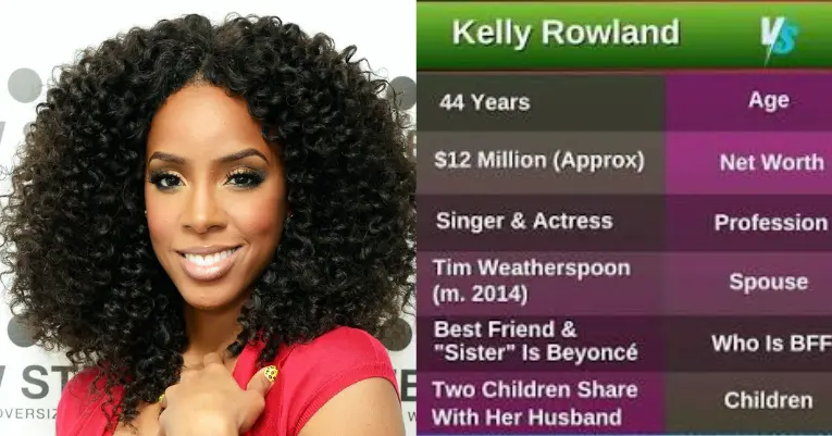 Kelly Rowland Net Worth