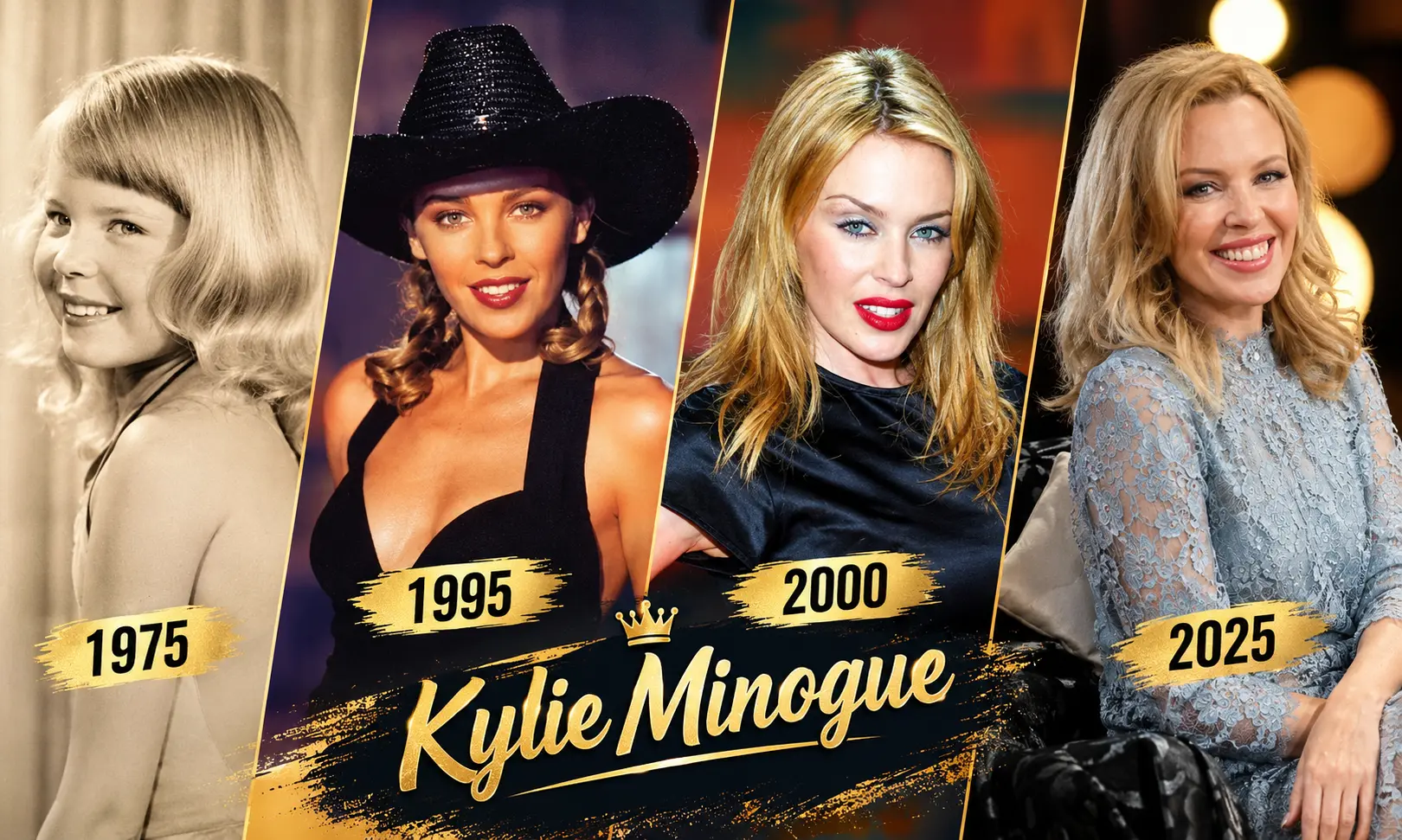Kylie Minogue Net Worth: Career, Earnings, Music, and Financial Success