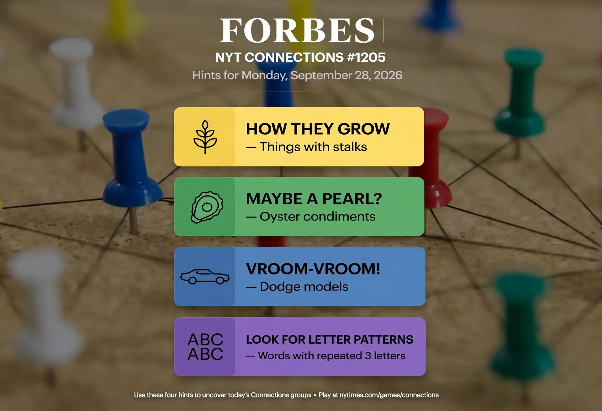 Forbes Connections Hint Today