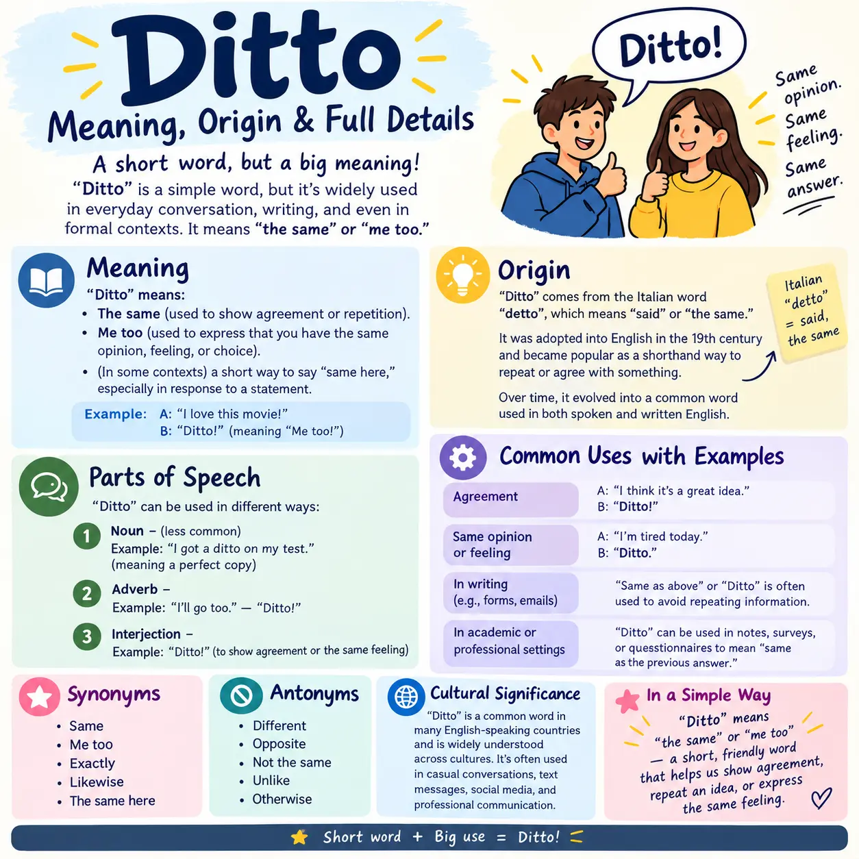 Ditto Meaning