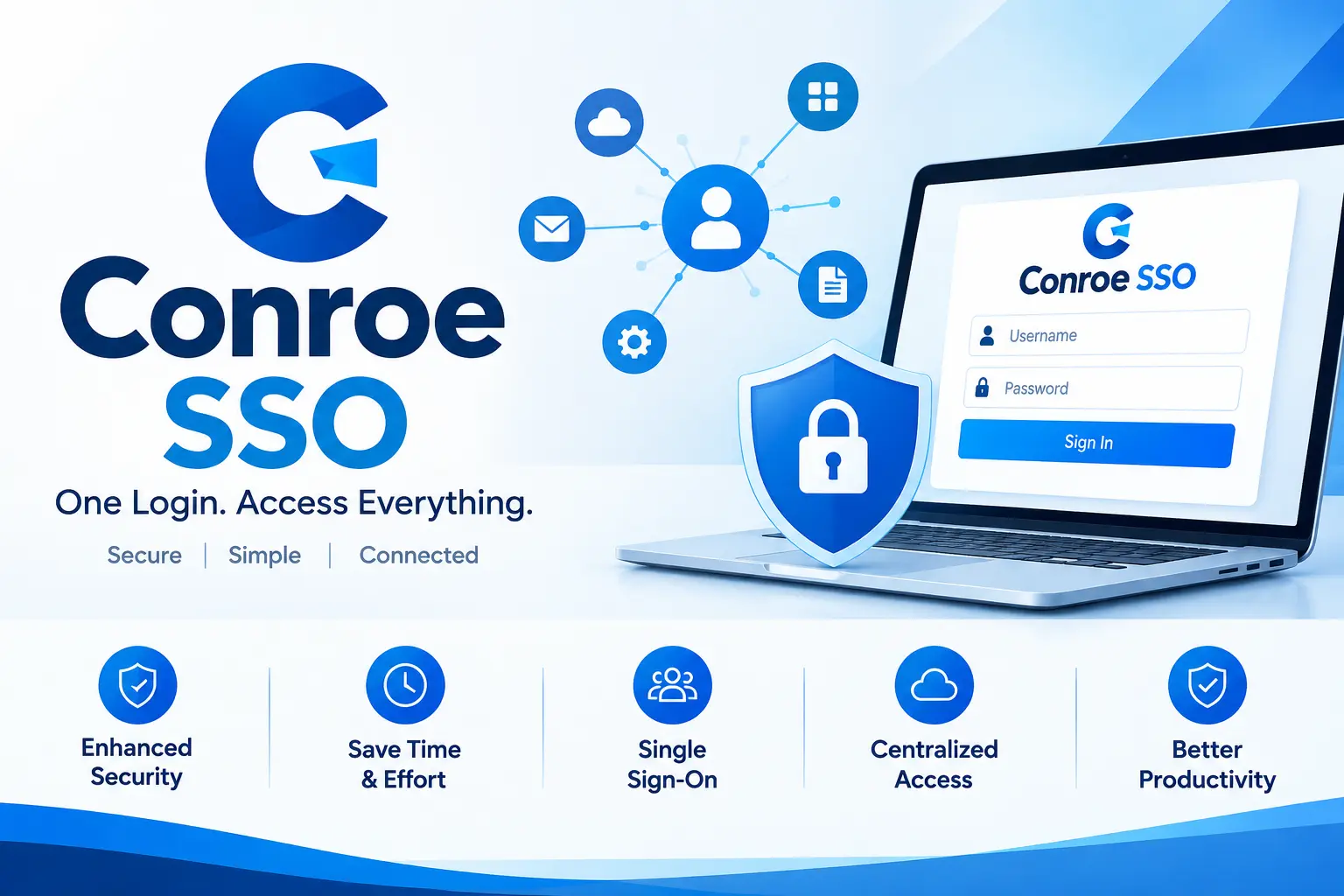 Conroe SSO