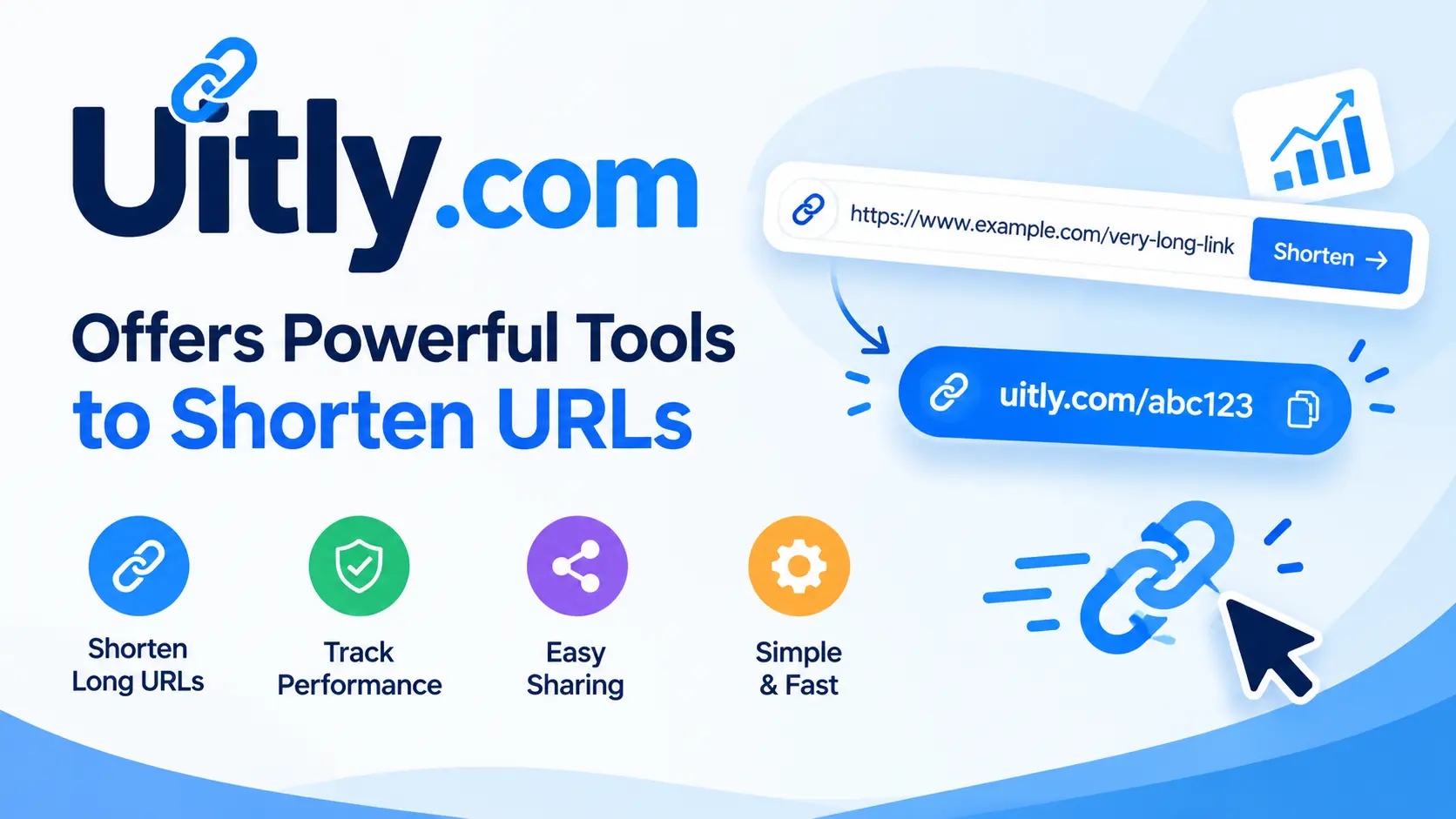 Uitly.com Offers Powerful Tools to Shorten URLs
