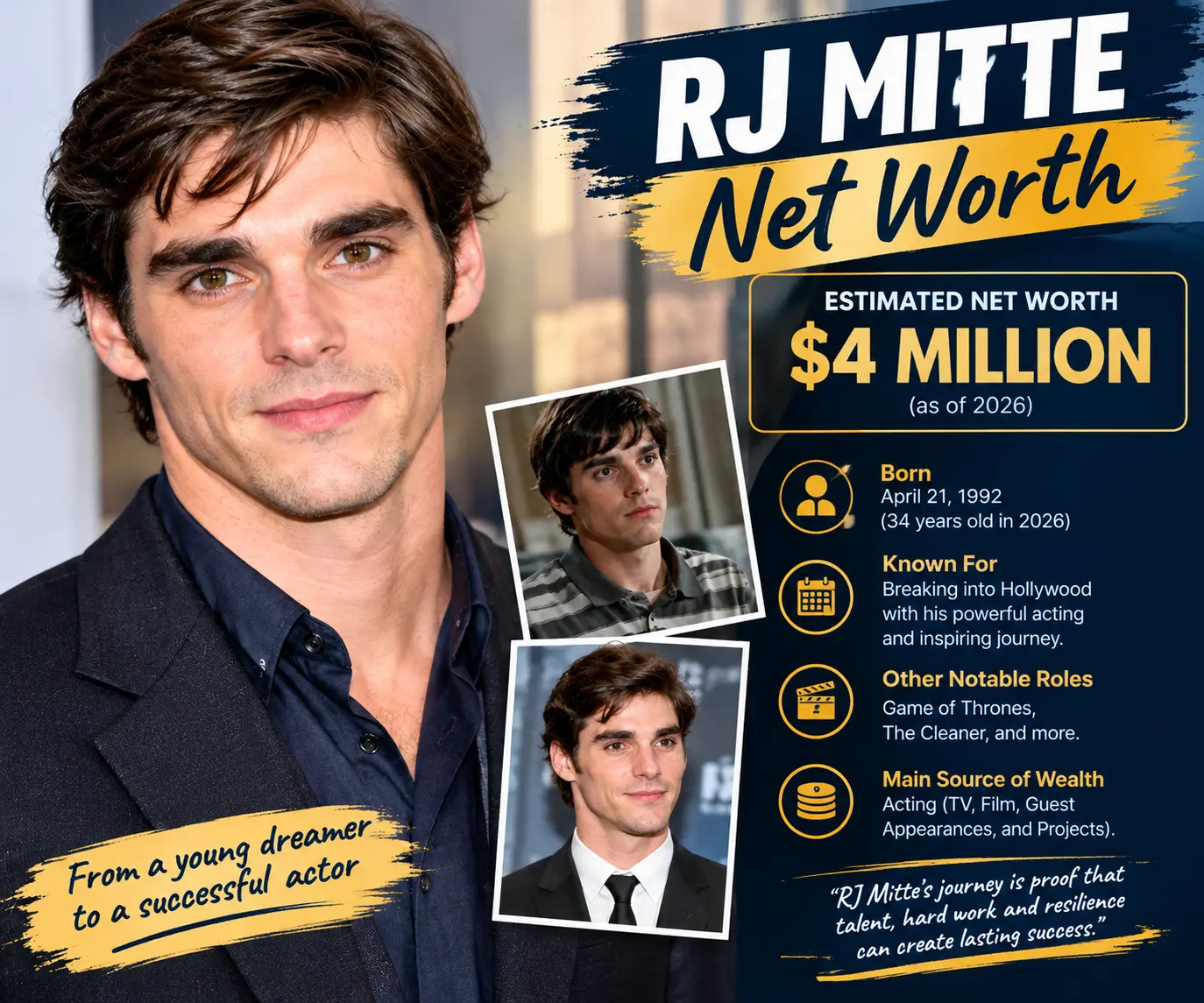 RJ Mitte Net Worth