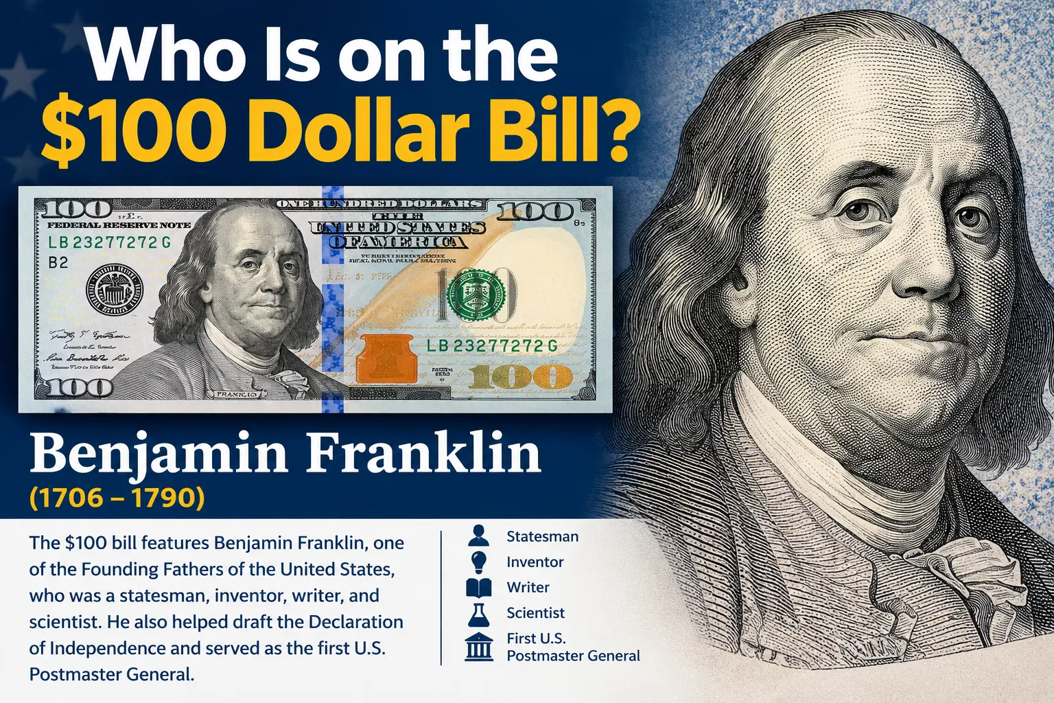 Who Is on the $100 Dollar Bill